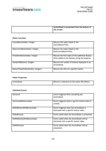 TMS iCL DEVELOPERS GUIDE - TMS Software