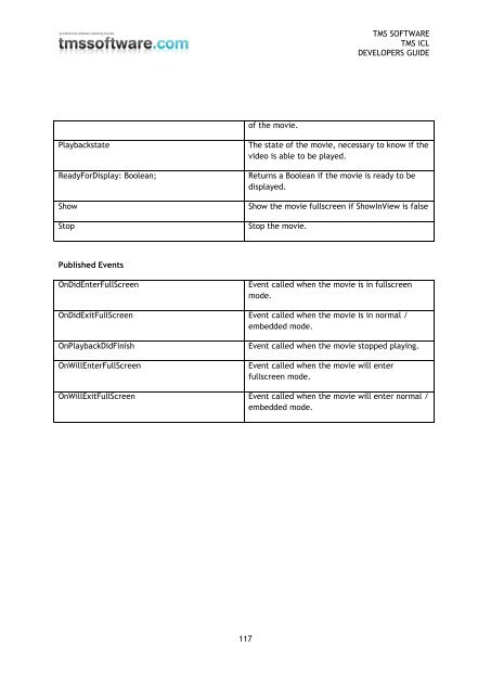 TMS iCL DEVELOPERS GUIDE - TMS Software