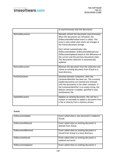 TMS iCL DEVELOPERS GUIDE - TMS Software