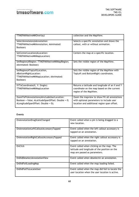 TMS iCL DEVELOPERS GUIDE - TMS Software