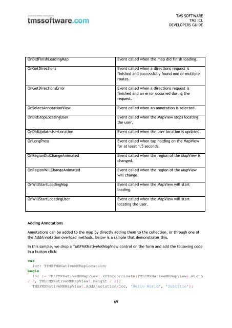 TMS iCL DEVELOPERS GUIDE - TMS Software