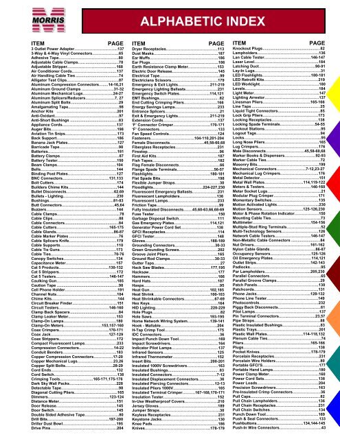 ALPHABETIC INDEX - Morris Products