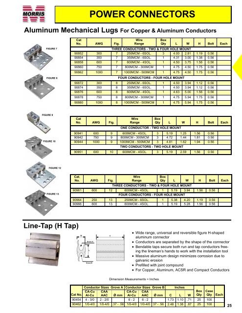 ALPHABETIC INDEX - Morris Products