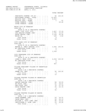 April 9, 2013 Election Results - Stephenson County