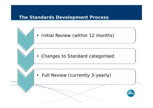 OPITO Offshore Crane Operator Standard