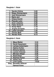 Rangliste Sportstacking - Schule Rothenburg