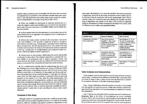 Research Questions and Hypotheses