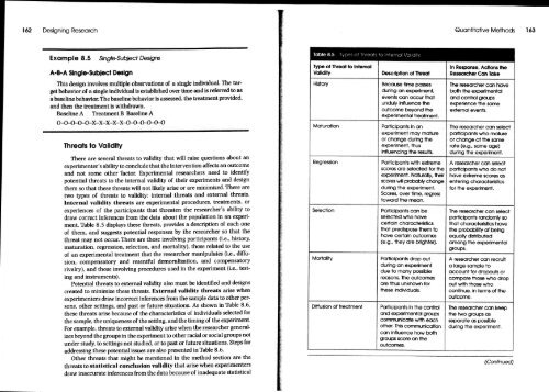 Research Questions and Hypotheses