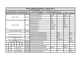 MPSA 4-Semester Course Offering Schedule - Bush School of ...