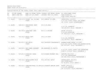 New Cases filed on 07/01/2013 - Orissa High Court