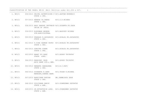 New Cases filed on 07/01/2013 - Orissa High Court