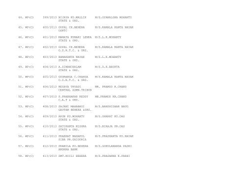 New Cases filed on 07/01/2013 - Orissa High Court