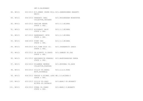 New Cases filed on 07/01/2013 - Orissa High Court