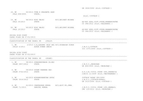 New Cases filed on 07/01/2013 - Orissa High Court