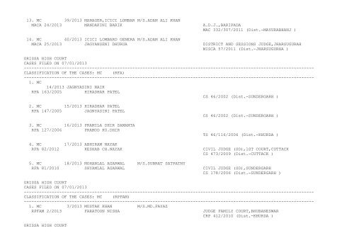 New Cases filed on 07/01/2013 - Orissa High Court