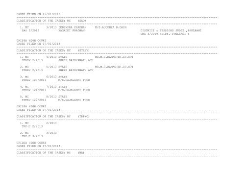 New Cases filed on 07/01/2013 - Orissa High Court