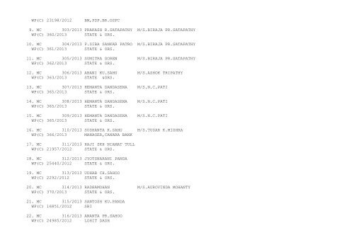 New Cases filed on 07/01/2013 - Orissa High Court