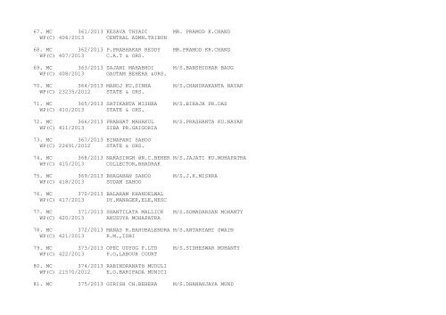 New Cases filed on 07/01/2013 - Orissa High Court