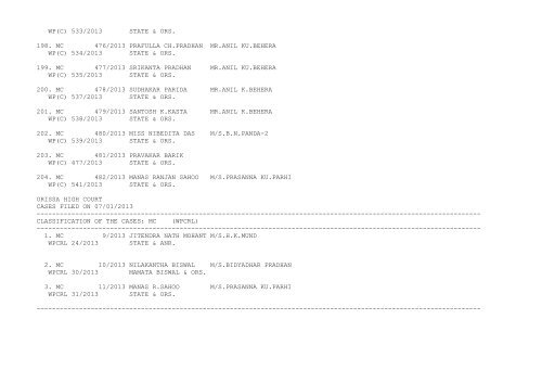 New Cases filed on 07/01/2013 - Orissa High Court