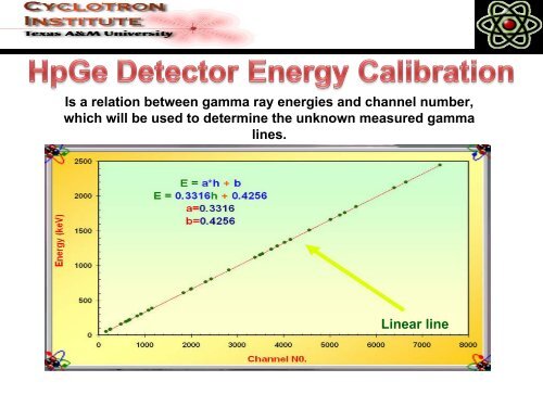 Energy and Efficeincy Calibration for HpGe Detector Using Standard ...