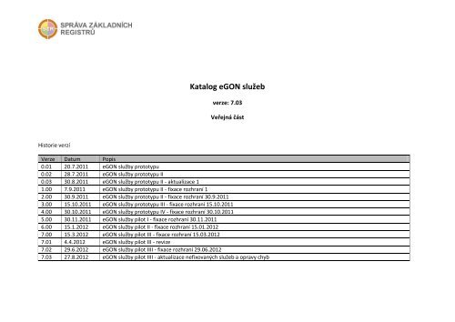 Katalog eGON sluÅ¾eb - SprÃ¡va zÃ¡kladnÃ­ch registrÅ¯