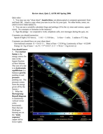 Quiz 2 review sheet - Rice Space Institute