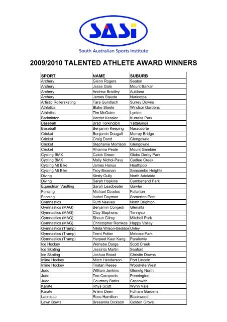 2009/2010 TALENTED ATHLETE AWARD WINNERS