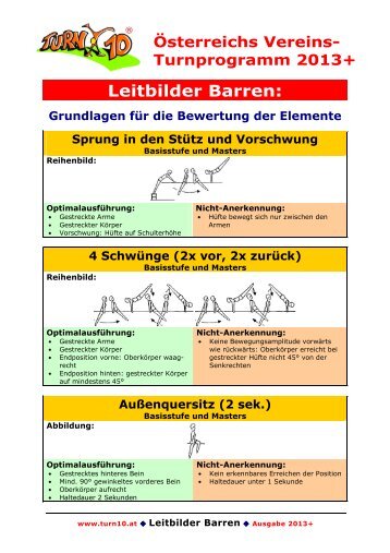 Leitbilder Barren: - Turn10