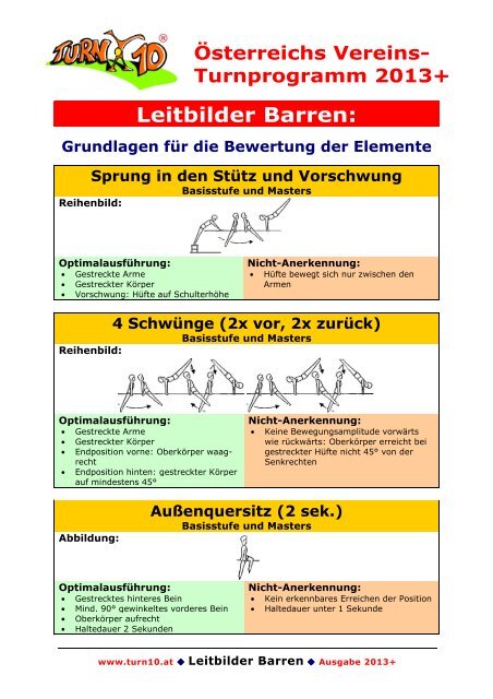 Leitbilder Barren: - Turn10