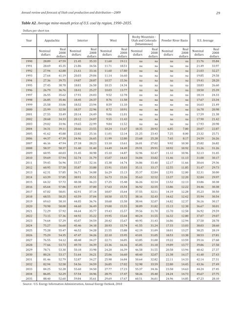 Annual review and forecast of Utah coal - Utah Geological Survey ...