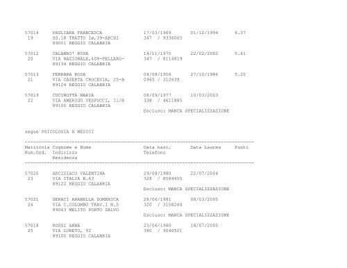 COMITATO CONSULTIVO ZONALE EX ART.11 - ASP RC