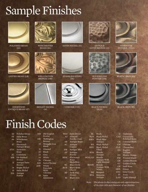 Decorative Hardware 2008 Catalog