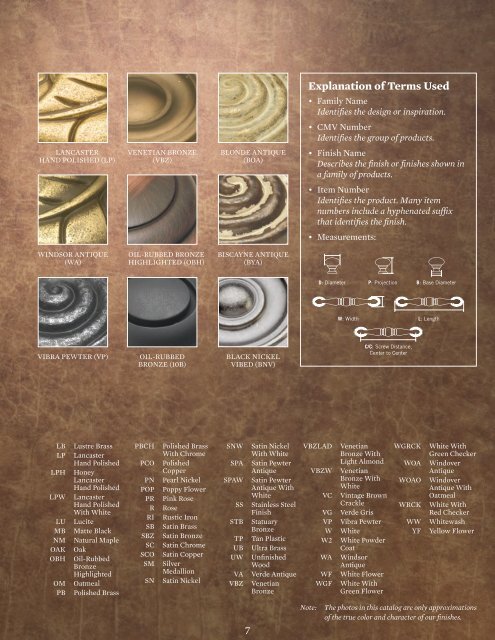 Decorative Hardware 2008 Catalog