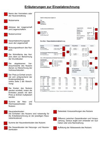 ErlÃ¤uterungen zur Einzelabrechnung