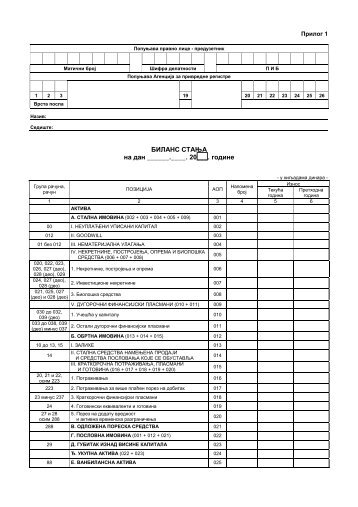 Obrazac Prilog 1 - BILANS STANJA