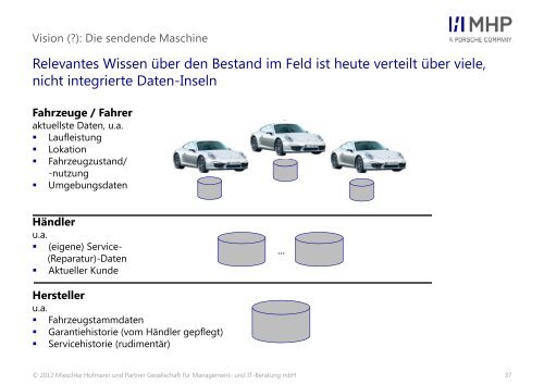 DSAG Vortrag - Mieschke Hofmann und Partner