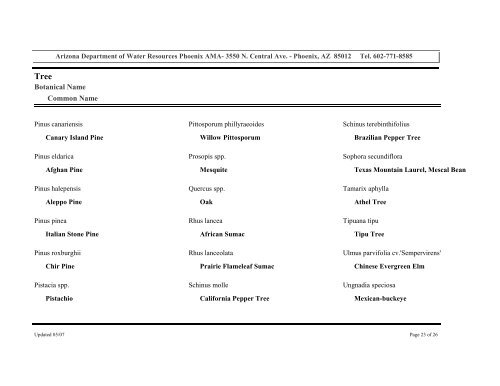 Low Water Use Drought Tolerant Plant List - Arizona Department of ...