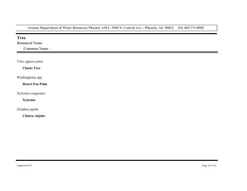 Low Water Use Drought Tolerant Plant List - Arizona Department of ...