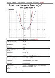 1. Potenzfunktionen der Form f(x) - Goetheschule