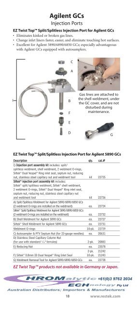 Inlet Solutions