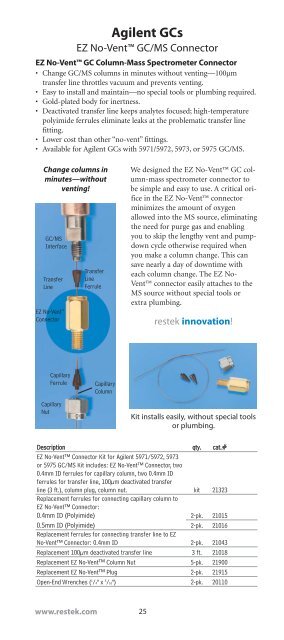 Inlet Solutions