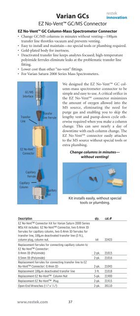 Inlet Solutions