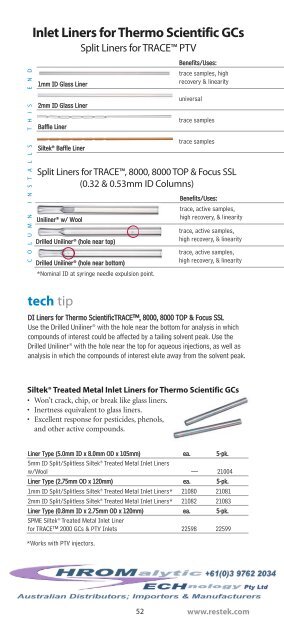 Inlet Solutions