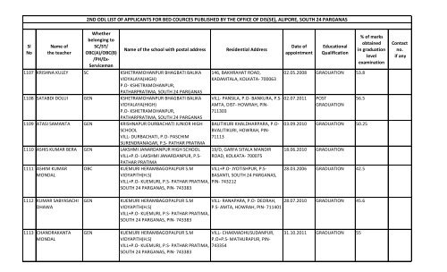 alipore, south 24 parganas - Wbsed.gov.in