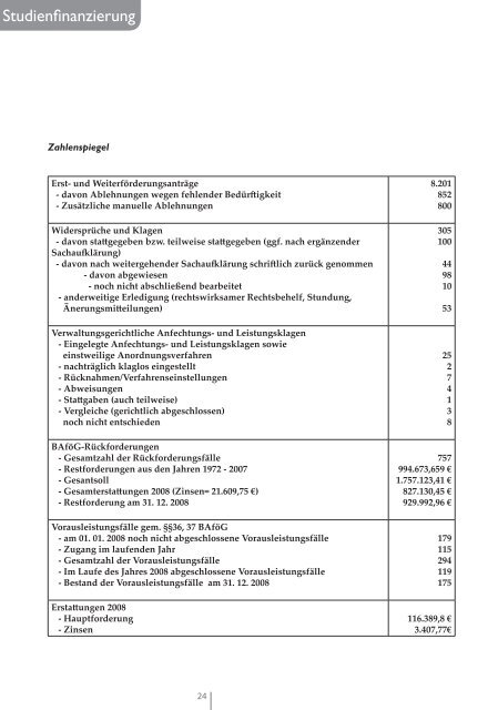 Jahresbericht 2008 - Studentenwerk Bielefeld