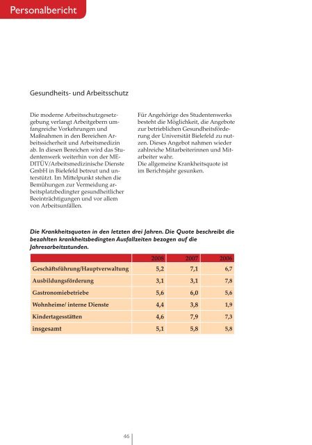 Jahresbericht 2008 - Studentenwerk Bielefeld