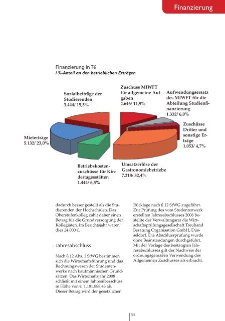 Jahresbericht 2008 - Studentenwerk Bielefeld