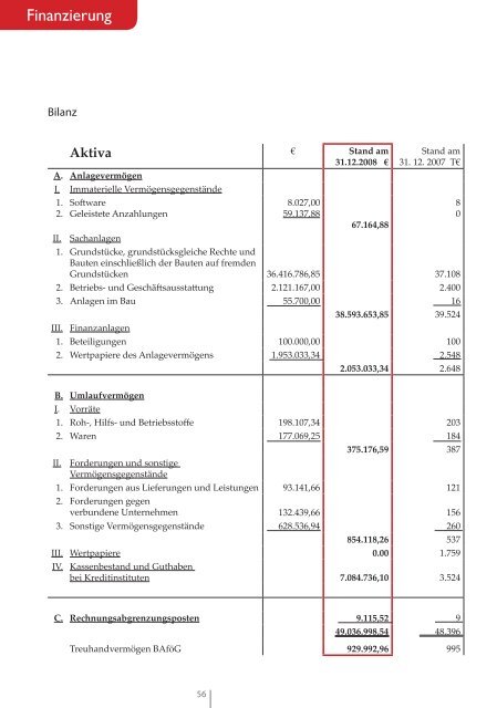 Jahresbericht 2008 - Studentenwerk Bielefeld