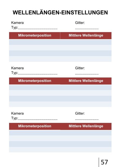 DADOS Spektrograph Gebrauchsanleitung - Baader-Planetarium ...