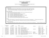 C:\Database Reports\PAC Lists sorted by Total Contribs\2012 PACs ...